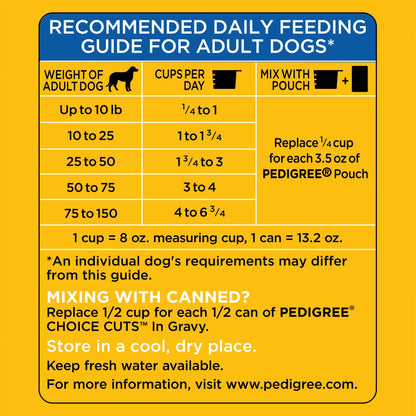 PEDIGREE® High Protein Adult Dry Dog Food – Beef & Lamb Flavor, 46.8 lb Bag